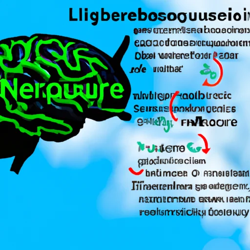 Les erreurs à éviter lors de l'utilisation de la Programmation Neuro-Linguistique